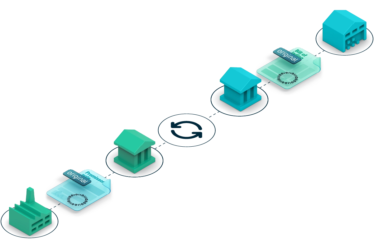 Digital trade between Europe and China