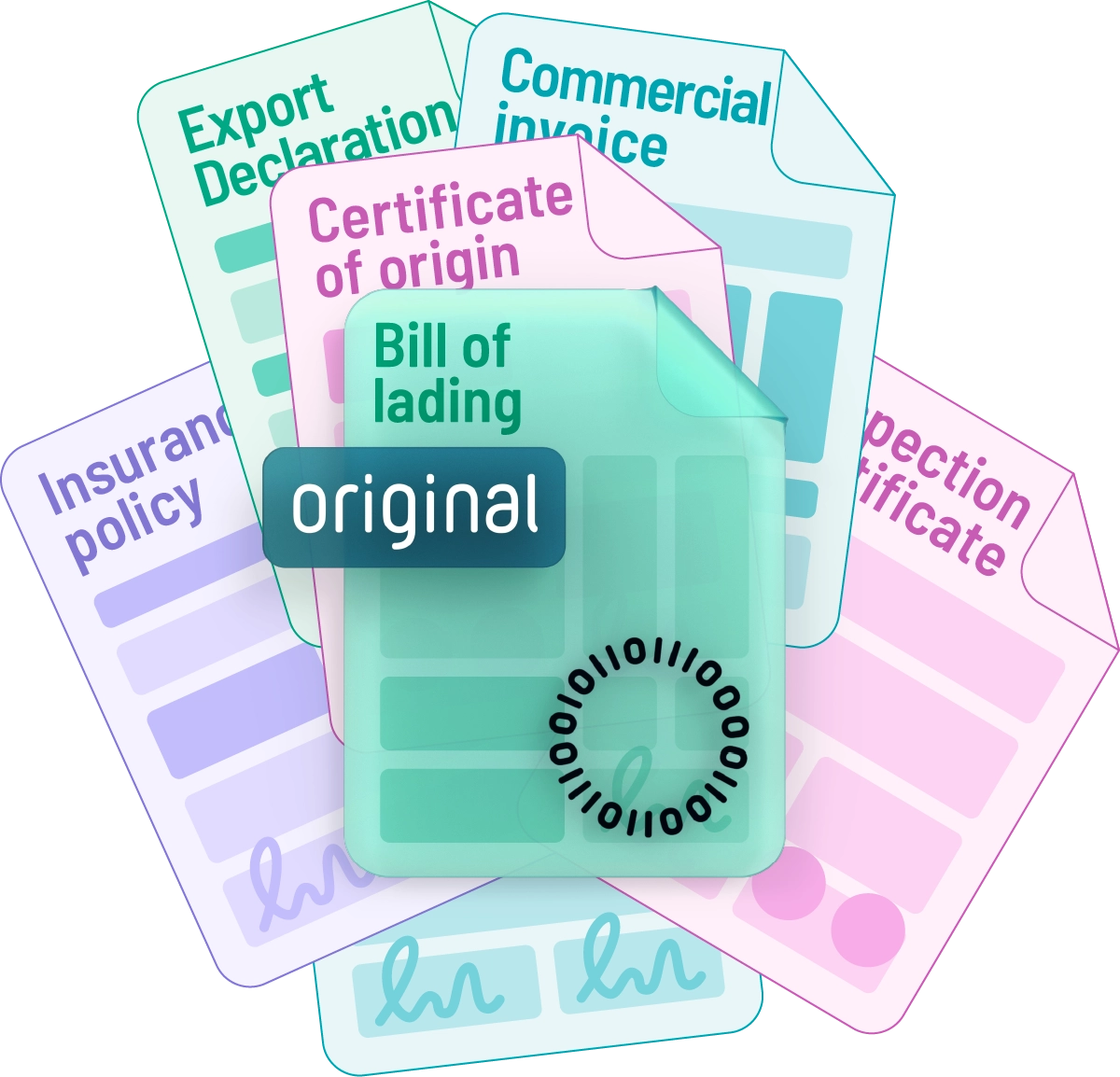 Electronic Bill of Lading and digital shipping documents
